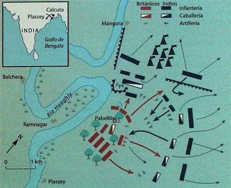  La Batalla de Plassey: Un giro estratégico que forjó el Imperio Británico en la India